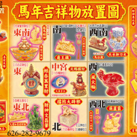 2026 馬年 九大方位風水佈置圖