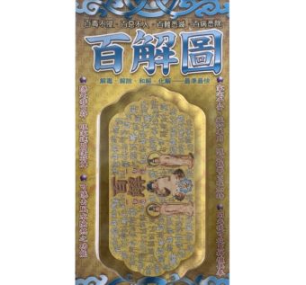 百解圖（藥師本尊）
